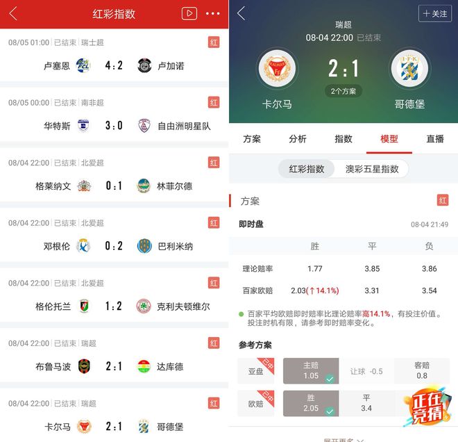 逆天了(北美联赛小组赛)莫桑比克跟美拉尼西亚比分预测投注平台-热点剖析 逆天了(北美联赛小组赛)莫桑比克跟美拉尼西亚比分预测投注平台-热点剖析