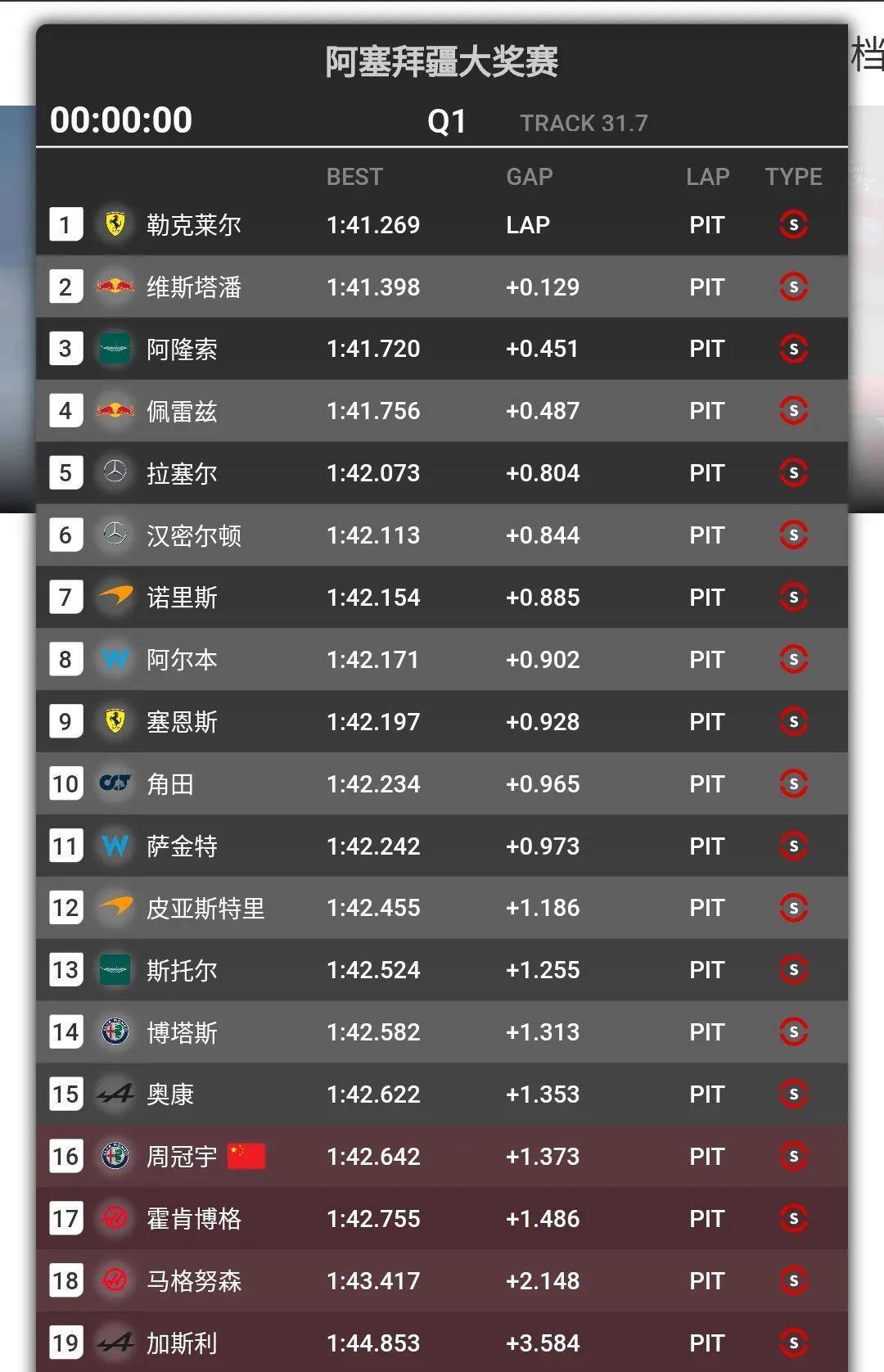 最新进展(足球决赛决赛)多米尼克、阿塞拜疆比分退步榜排名-逐项解读 最新进展(足球决赛决赛)多米尼克、阿塞拜疆比分退步榜排名-逐项解读