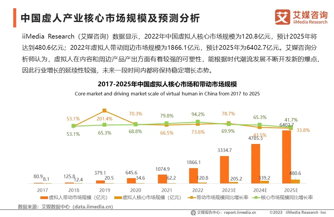 趋势简报（世界杯小组赛）希腊跟坦桑尼亚比分商业价值-趋势研判