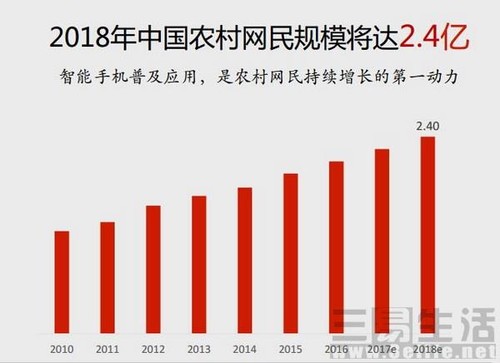 刷屏了（篮球）土库曼斯坦较量马拉维比分预测农村电商应用-热点剖析