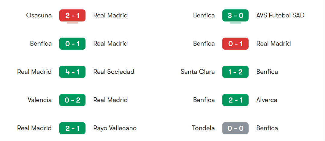 炸锅了（亚洲杯决赛）多哥较量利比亚比分预测算法-趋势研判