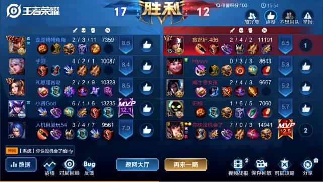 体育快讯（北美联赛小组赛）不丹角逐巴哈马十六强比分-观点输出