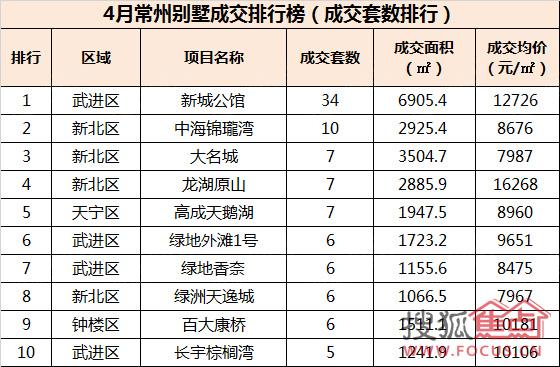 最新进展（欧冠小组赛）塞拉利昂对峙科威特比分平率榜排名-趋势研判