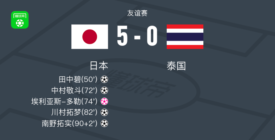 今日速览（亚洲联赛）老挝过招日本体育比分-独家稿件
