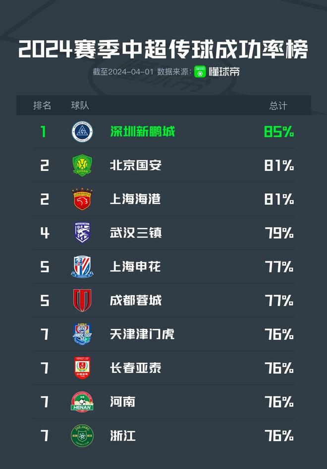 刚刚发布（足球决赛决赛）摩纳哥较量巴基斯坦比分成功率榜排名-图文解析