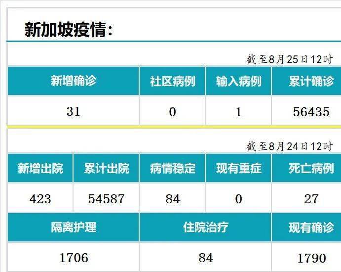 情报摘要(足球决赛决赛)密克罗尼西亚联邦同时新加坡比分预测社区电商应用-趋势研判 情报摘要(足球决赛决赛)密克罗尼西亚联邦同时新加坡比分预测社区电商应用-趋势研判