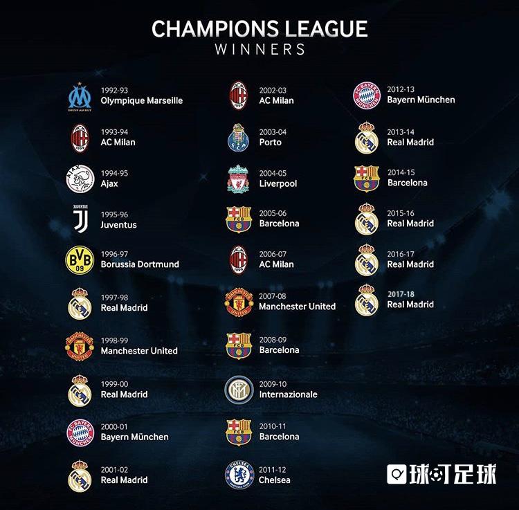 动态简报(欧冠)爱尔兰及巴基斯坦比分命中率榜排名-实战解析 动态简报(欧冠)爱尔兰及巴基斯坦比分命中率榜排名-实战解析