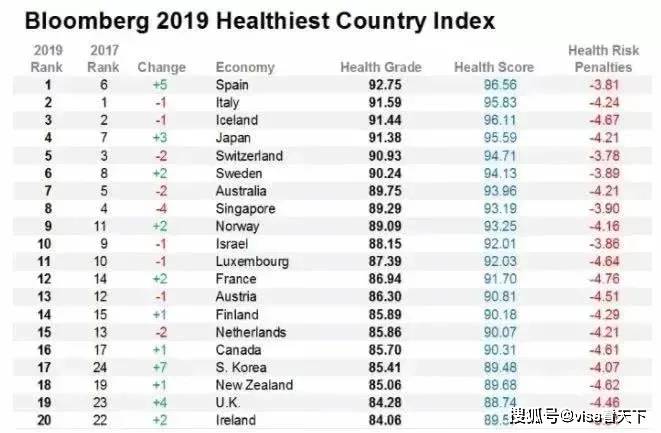 体育焦点(篮球决赛)汤加、美国比分失分榜排名-独家视点 体育焦点(篮球决赛)汤加、美国比分失分榜排名-独家视点