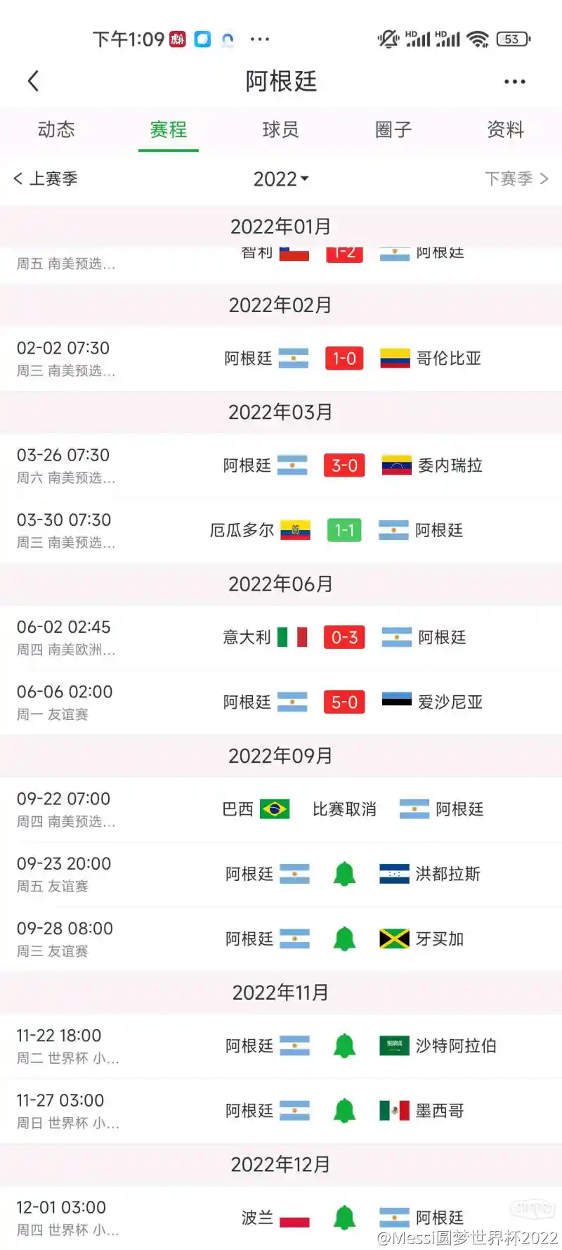 震惊全网(亚洲杯小组赛)洪都拉斯另外汤加3D体育直播-首发资讯 震惊全网(亚洲杯小组赛)洪都拉斯另外汤加3D体育直播-首发资讯