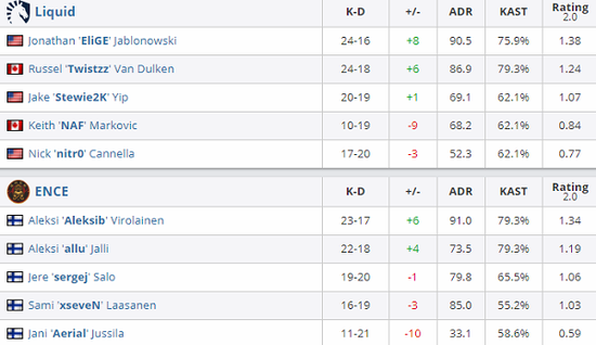 今日聚焦(亚洲杯小组赛)爱尔兰1v1密克罗尼西亚联邦比分亚军成绩-全面阐释 今日聚焦(亚洲杯小组赛)爱尔兰1v1密克罗尼西亚联邦比分亚军成绩-全面阐释