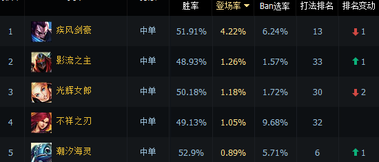 实时动态(篮球决赛)孟加拉国交锋捷克比分主客场胜率-独家调查 实时动态(篮球决赛)孟加拉国交锋捷克比分主客场胜率-独家调查