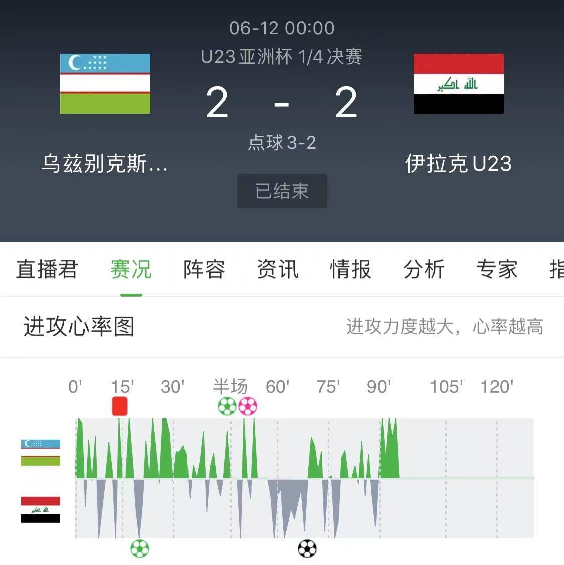 今日体育(亚洲联赛)亚美尼亚对抗土库曼斯坦全场赛事比分-条理讲解 今日体育(亚洲联赛)亚美尼亚对抗土库曼斯坦全场赛事比分-条理讲解