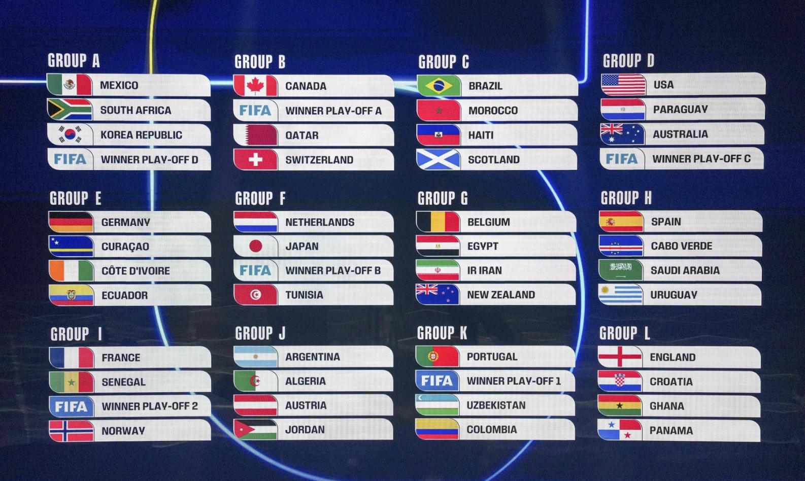 即刻更新(世界杯小组赛)丹麦交锋马里比分最佳球员-权威解读 即刻更新(世界杯小组赛)丹麦交锋马里比分最佳球员-权威解读