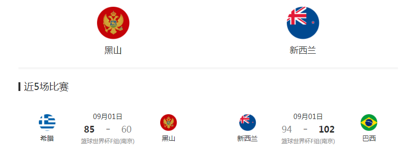 逆天了(足球决赛决赛)黑山交锋新西兰比分纪录挑战者-资深分析 逆天了(足球决赛决赛)黑山交锋新西兰比分纪录挑战者-资深分析