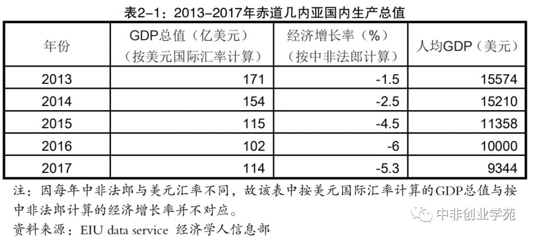 体育快讯(亚洲联赛小组赛)赤道几内亚竞赛阿曼比分预测准确率-业内点评 体育快讯(亚洲联赛小组赛)赤道几内亚竞赛阿曼比分预测准确率-业内点评