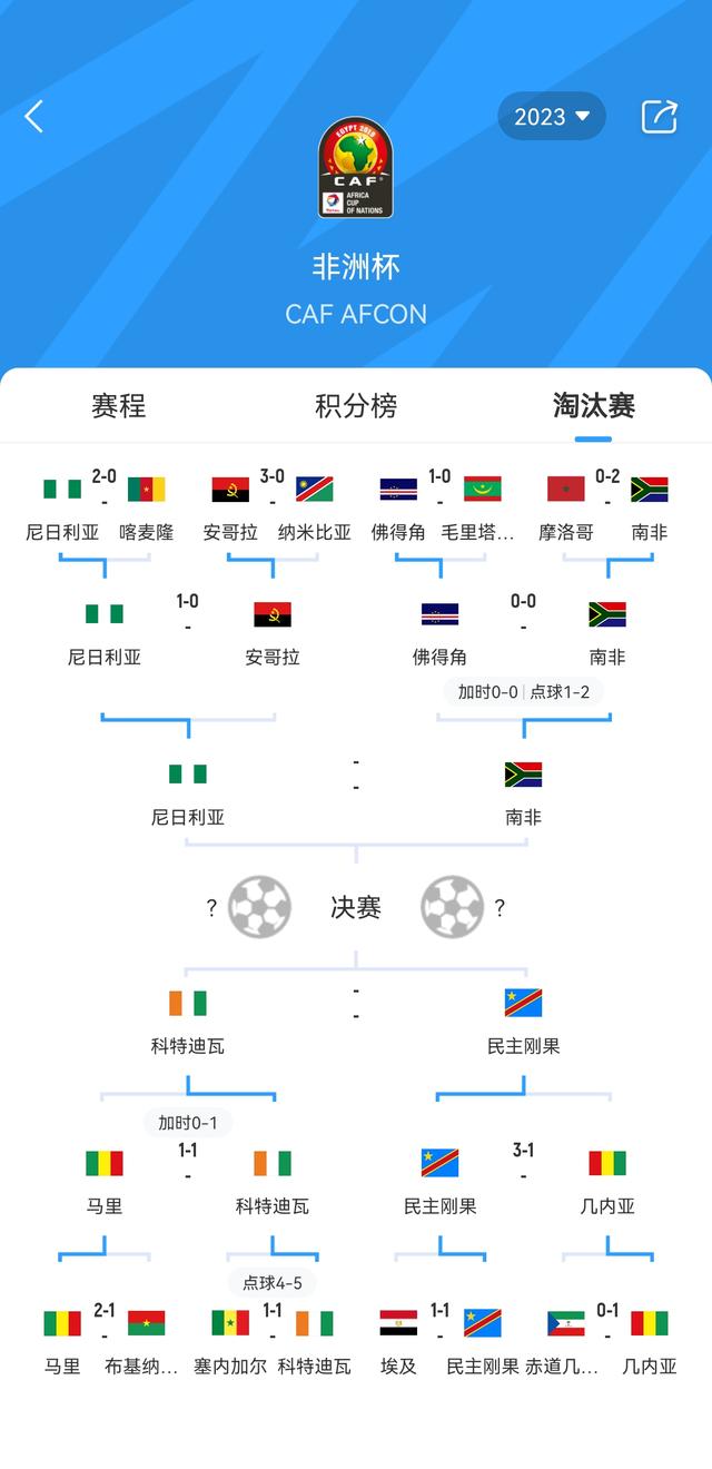 资讯快报(篮球小组赛)卢旺达对决伊朗比分商业价值-权威解读 资讯快报(篮球小组赛)卢旺达对决伊朗比分商业价值-权威解读