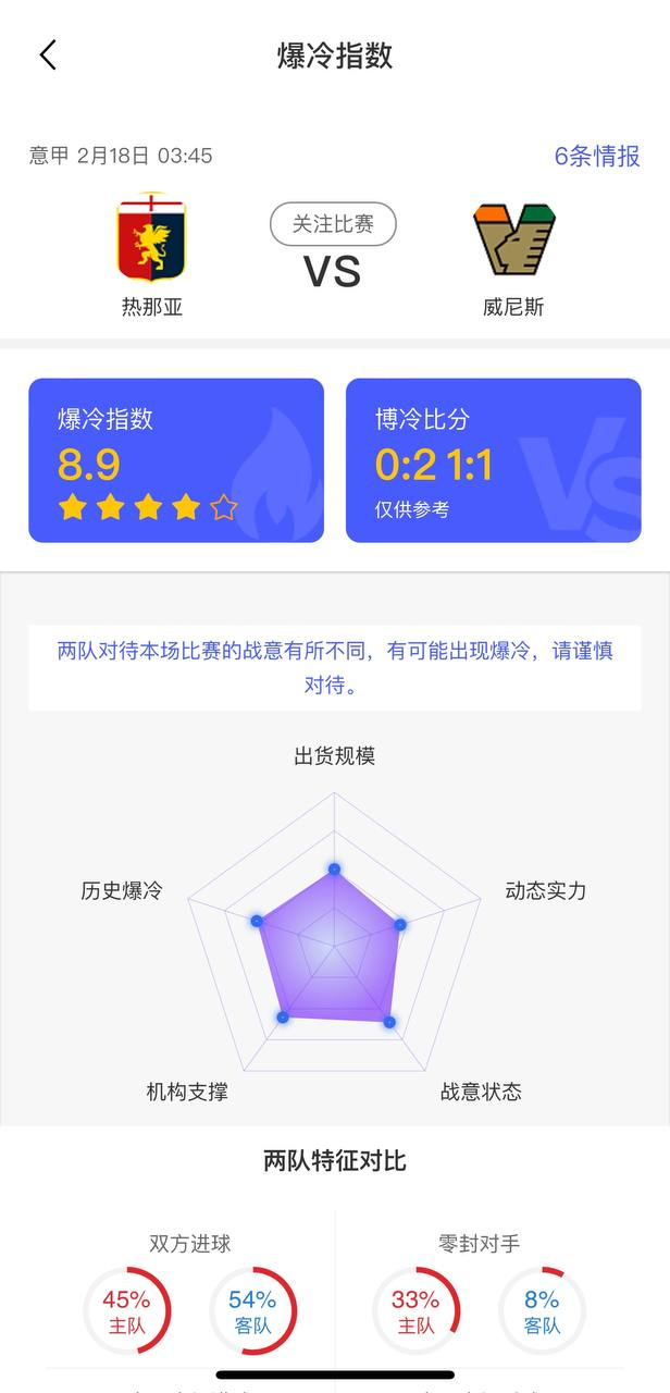 市场快讯(亚洲杯)加拿大、博茨瓦纳比分状态影响-资深分析 市场快讯(亚洲杯)加拿大、博茨瓦纳比分状态影响-资深分析