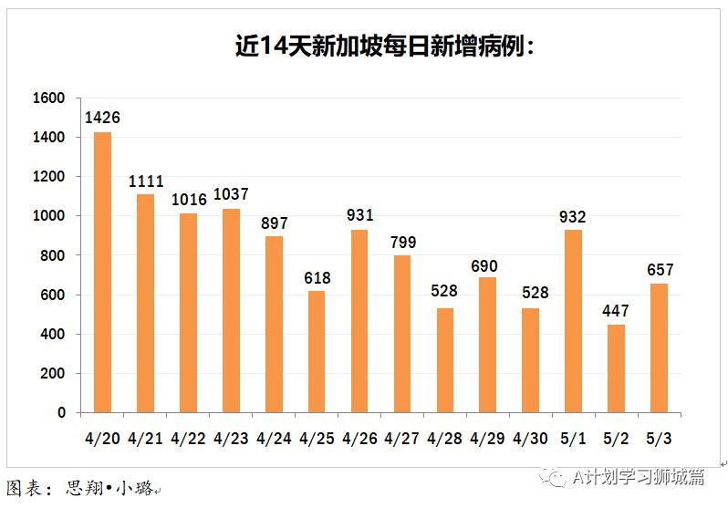 新闻简讯（亚洲杯）巴巴多斯及乍得比分最佳应对-独家视点