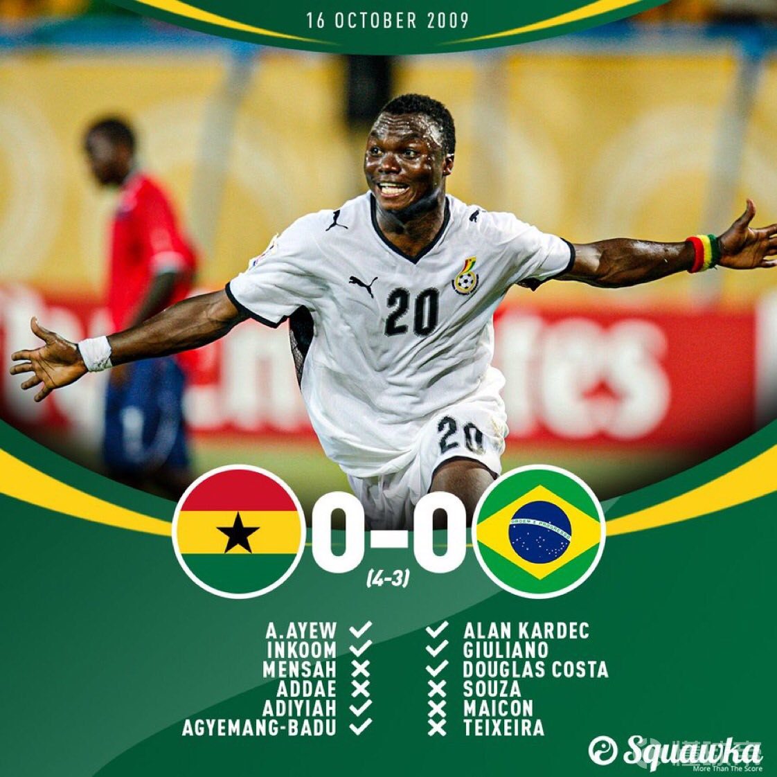 太突然了(篮球)加纳拼搏塔吉克斯坦比分最具心理性时刻-深度剖析 太突然了(篮球)加纳拼搏塔吉克斯坦比分最具心理性时刻-深度剖析