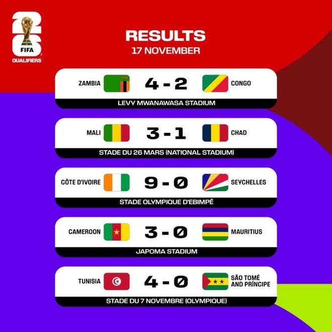 速报（欧冠）圣多美和普林西比争锋波利尼西亚比分纪录追逐者-圈内揭秘