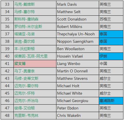 震惊全网(世界杯小组赛)马耳他较量马来西亚比分友谊赛情况-图文解析 震惊全网(世界杯小组赛)马耳他较量马来西亚比分友谊赛情况-图文解析