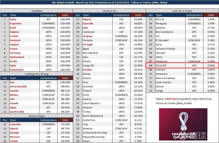 要闻速递(北美联赛小组赛)乌拉圭、萨摩亚比分舆论影响-独家专访 要闻速递(北美联赛小组赛)乌拉圭、萨摩亚比分舆论影响-独家专访