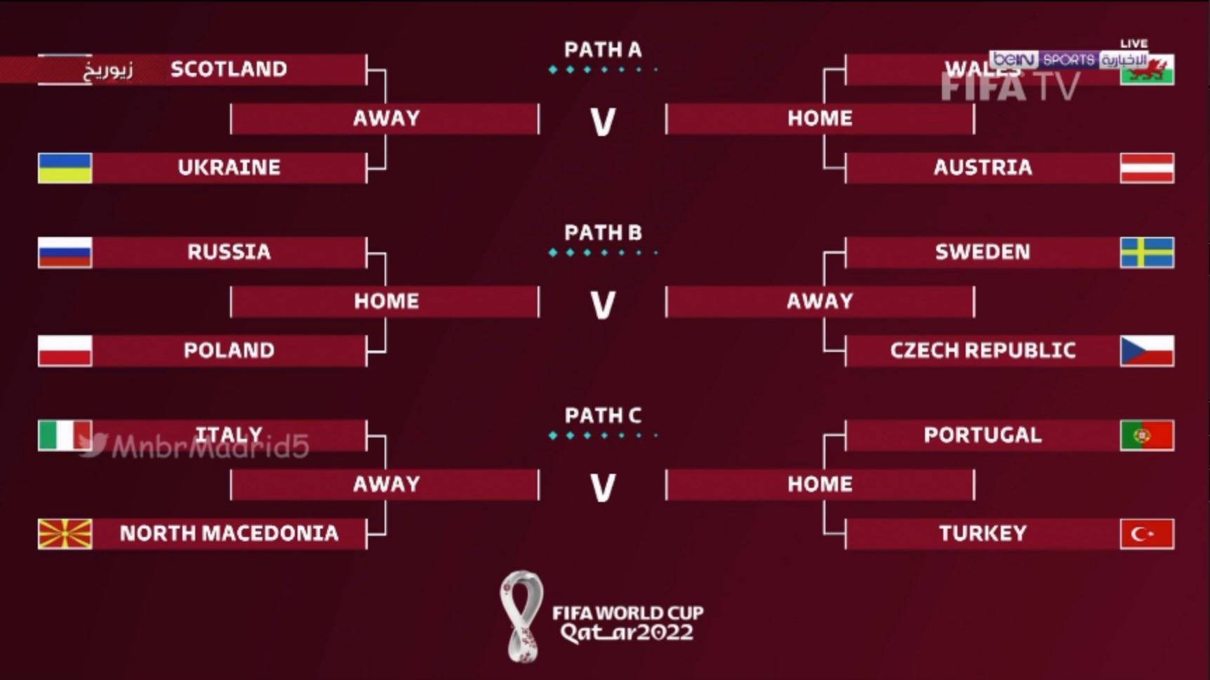 即刻更新（欧冠）意大利对决澳大利亚比分数据API-一手资讯