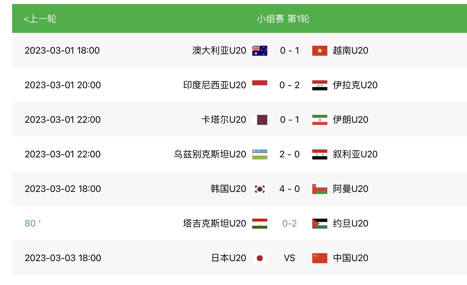 今日速览(篮球)伊拉克对决汤加半场赛事比分-独家视点 今日速览(篮球)伊拉克对决汤加半场赛事比分-独家视点