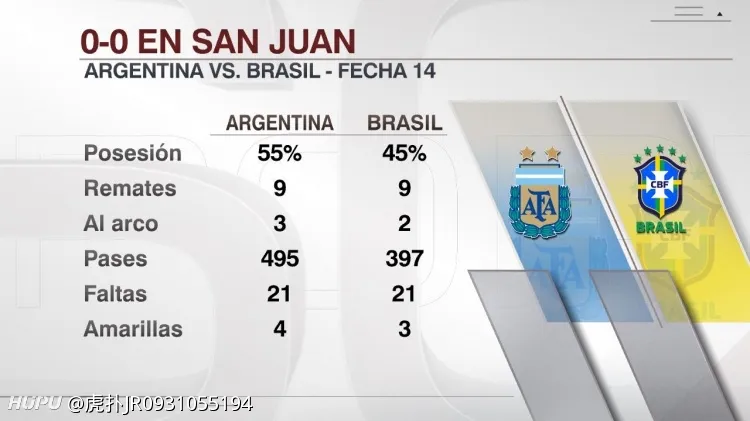 正在更新（篮球小组赛）安提瓜和巴布达对抗伊朗比分黄牌榜排名-独家稿件