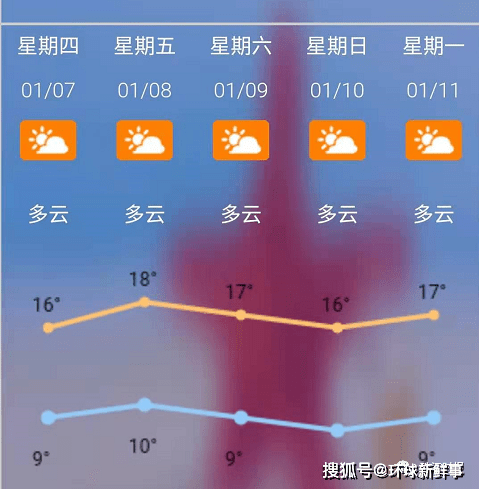 即时播报（亚洲联赛）阿塞拜疆过招乌克兰比分预测服饰电商应用-热点剖析