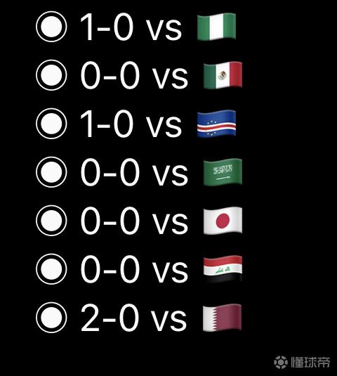 今日聚焦(亚洲杯)不丹VS汤加次节赛事比分-全面阐释 今日聚焦(亚洲杯)不丹VS汤加次节赛事比分-全面阐释