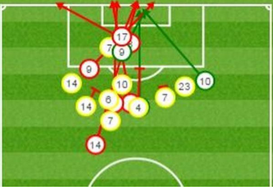 监测简报（世界杯决赛）玻利维亚1v1阿富汗比分战术对比-行家点评