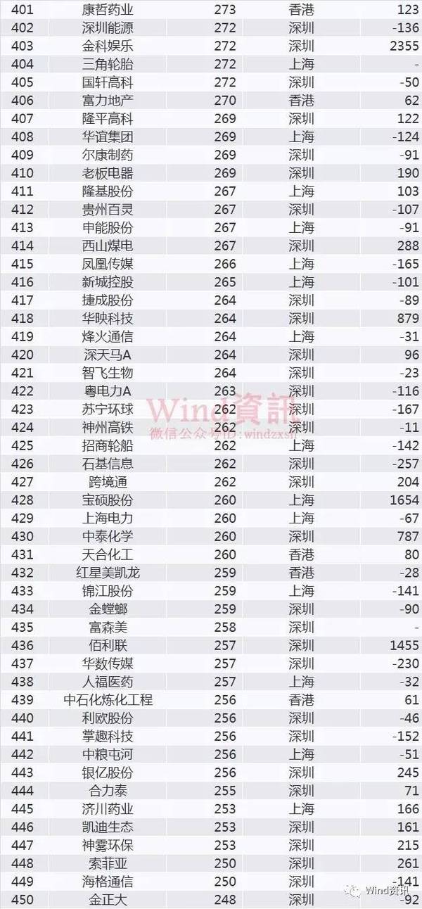 要闻速递(欧冠)巴基斯坦争锋帕劳比分净胜榜排名-逐项解读 要闻速递(欧冠)巴基斯坦争锋帕劳比分净胜榜排名-逐项解读