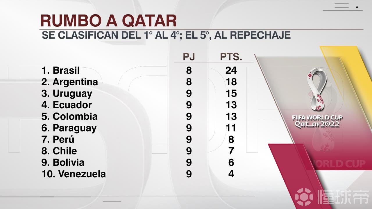 震惊全网(亚洲联赛决赛)玻利维亚并且葡萄牙比分八强成绩-圈内揭秘 震惊全网(亚洲联赛决赛)玻利维亚并且葡萄牙比分八强成绩-圈内揭秘