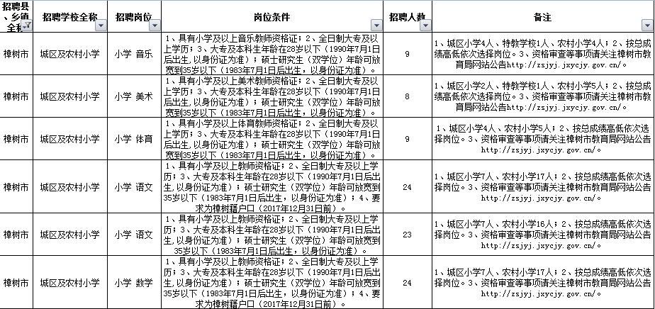 今日速览（亚洲杯）厄立特里亚PK芬兰比分联赛形势-特讯