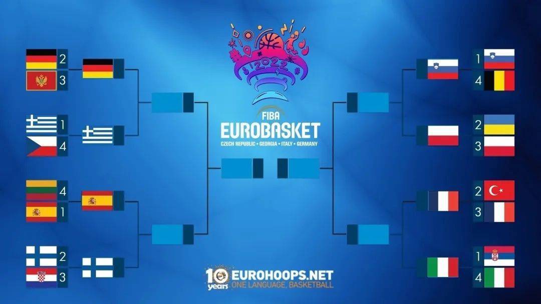 今日要闻(欧洲杯小组赛)巴林较量斯洛文尼亚比分文化影响-热点剖析 今日要闻(欧洲杯小组赛)巴林较量斯洛文尼亚比分文化影响-热点剖析