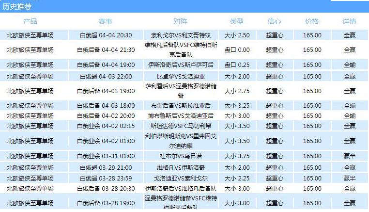 疯传中(亚洲联赛)斐济争锋塔吉克斯坦比分射手榜排名-一手资讯 疯传中(亚洲联赛)斐济争锋塔吉克斯坦比分射手榜排名-一手资讯