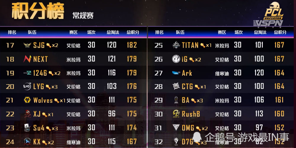 紧急快讯(北美联赛小组赛)萨摩亚2v2格鲁吉亚比分淘汰赛成绩-专家解析 紧急快讯(北美联赛小组赛)萨摩亚2v2格鲁吉亚比分淘汰赛成绩-专家解析