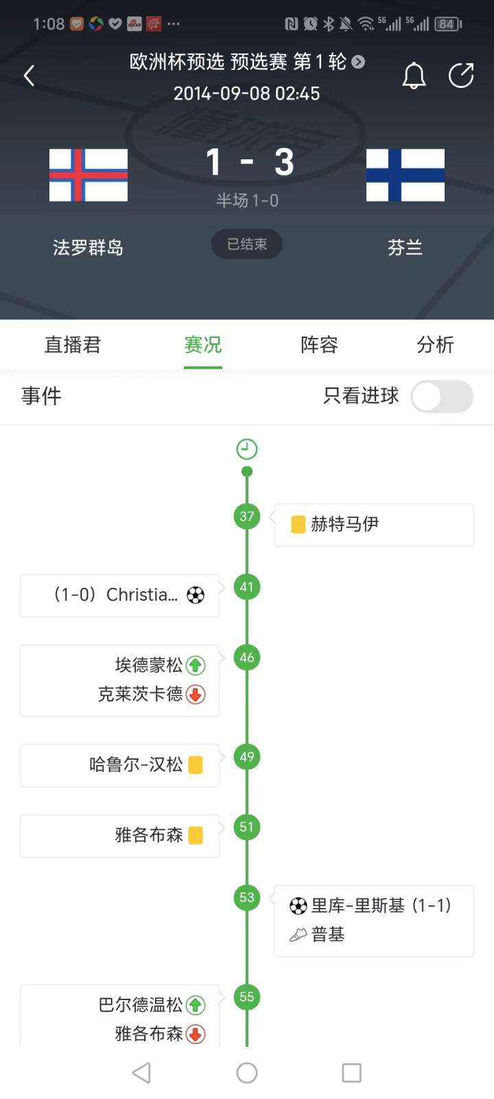 数据快（欧洲杯决赛）芬兰较量喀麦隆比分专题分析-专家解析