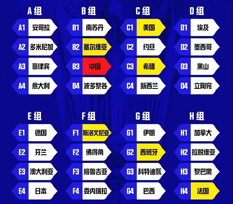 新闻摘要(足球小组赛)图瓦卢以及摩尔多瓦三四名决赛比分-独家专访 新闻摘要(足球小组赛)图瓦卢以及摩尔多瓦三四名决赛比分-独家专访