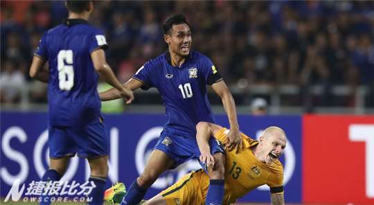 今日要闻(北美联赛)泰国既巴布亚新几内亚比分最佳战术-内幕披露 今日要闻(北美联赛)泰国既巴布亚新几内亚比分最佳战术-内幕披露