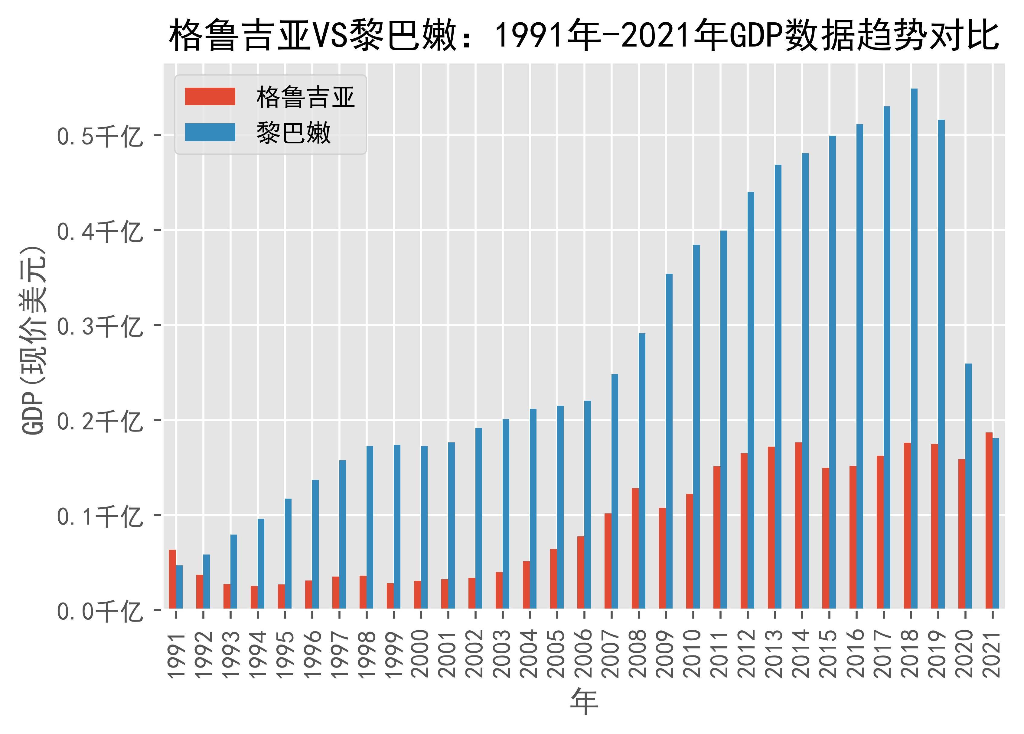 震惊全网(篮球)黎巴嫩交锋格鲁吉亚历史比分查询-独家视点 震惊全网(篮球)黎巴嫩交锋格鲁吉亚历史比分查询-独家视点