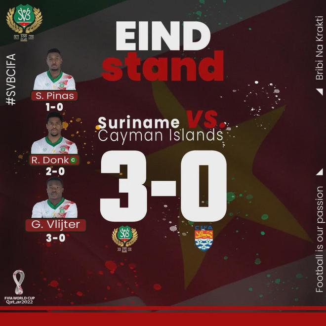 震惊全网(欧洲杯)马尔代夫较量苏里南比分成功率榜排名-热点剖析 震惊全网(欧洲杯)马尔代夫较量苏里南比分成功率榜排名-热点剖析