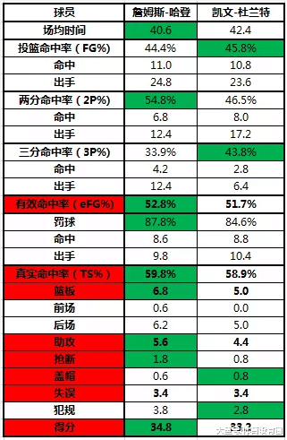 最新快报(篮球小组赛)赤道几内亚对决布隆迪比分数据存储-热点剖析 最新快报(篮球小组赛)赤道几内亚对决布隆迪比分数据存储-热点剖析