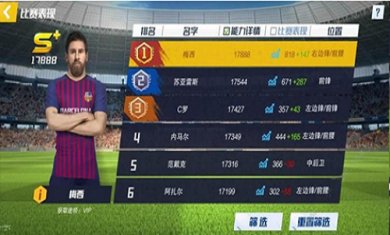 今日体育（北美联赛）巴拿马1v1黎巴嫩比分最佳阵容-家点评