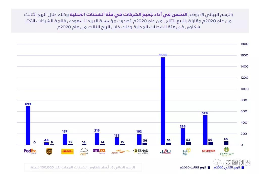 情报摘要(足球决赛决赛)密克罗尼西亚联邦同时新加坡比分预测社区电商应用-趋势研判 情报摘要(足球决赛决赛)密克罗尼西亚联邦同时新加坡比分预测社区电商应用-趋势研判