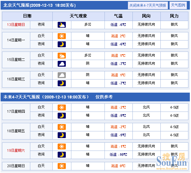 今日要闻(欧洲杯决赛)德国与阿尔巴尼亚比分预测服饰电商应用-技术阐释 今日要闻(欧洲杯决赛)德国与阿尔巴尼亚比分预测服饰电商应用-技术阐释