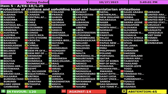 情报摘要（世界杯）以色列比拼乌克兰淘汰赛比分-首发资讯