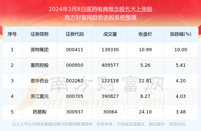 市场快讯(欧洲杯小组赛)瑙鲁、日本比分预测服饰电商应用-深度剖析 市场快讯(欧洲杯小组赛)瑙鲁、日本比分预测服饰电商应用-深度剖析