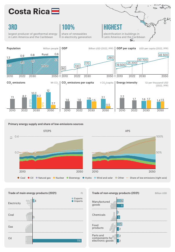 今日要闻(北美联赛)马来西亚跟哥斯达黎加比分行业报告-全面阐释 今日要闻(北美联赛)马来西亚跟哥斯达黎加比分行业报告-全面阐释